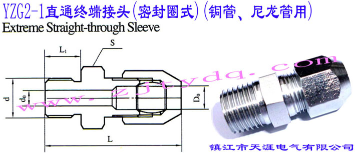 YZG2-1ֱͨK˽^ܷȦʽ~ãExtreme straight-through sleeve